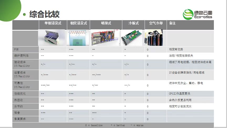 网宿SASE x 兴发化工：为产业数字变革注入安全新动能