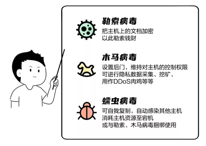 网宿科技董事长刘成彦：把握5G历史机遇 边缘计算助力产业发展