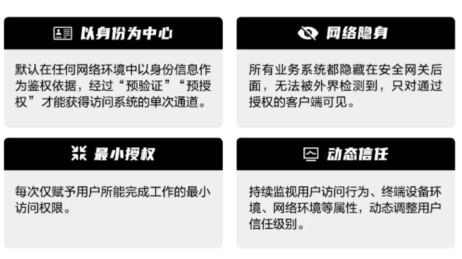 突破重围！网宿QUIC让出海业务“快”人一步
