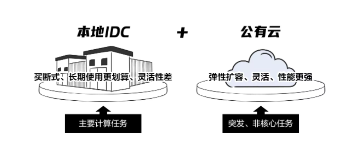 案例速递 | 三个回合，斩断山寨APP的仿制链条