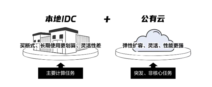 奋力拼搏的不止是世界杯冠军，还有……