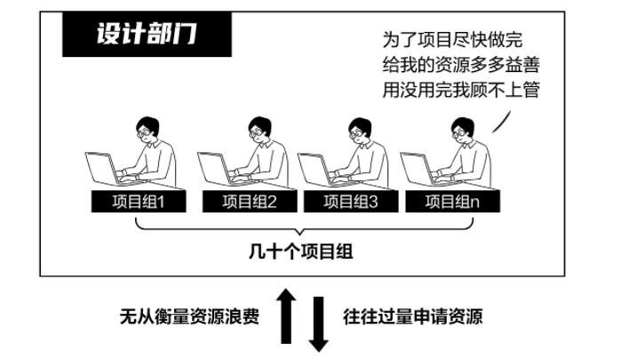 奋力拼搏的不止是世界杯冠军，还有……