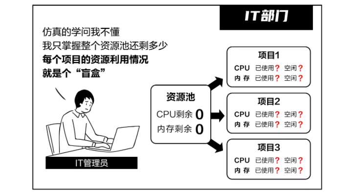 案例速递 | 三个回合，斩断山寨APP的仿制链条