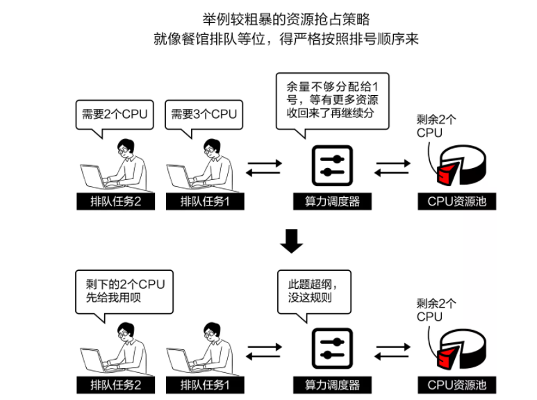 案例速递 | 三个回合，斩断山寨APP的仿制链条