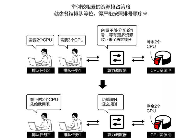 穿过数字经济的短炒热潮，看老牌CDN企业的长期逻辑