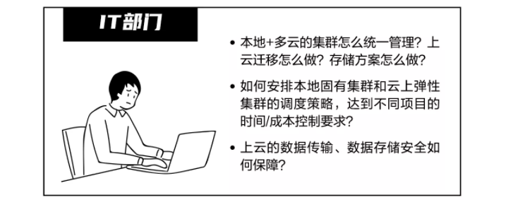 穿过数字经济的短炒热潮，看老牌CDN企业的长期逻辑