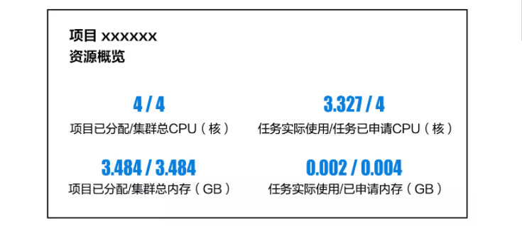 案例速递 | 三个回合，斩断山寨APP的仿制链条