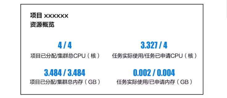 穿过数字经济的短炒热潮，看老牌CDN企业的长期逻辑