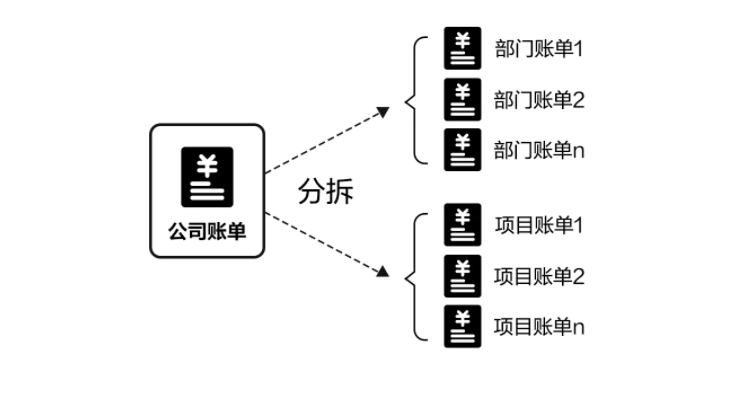案例速递 | 三个回合，斩断山寨APP的仿制链条