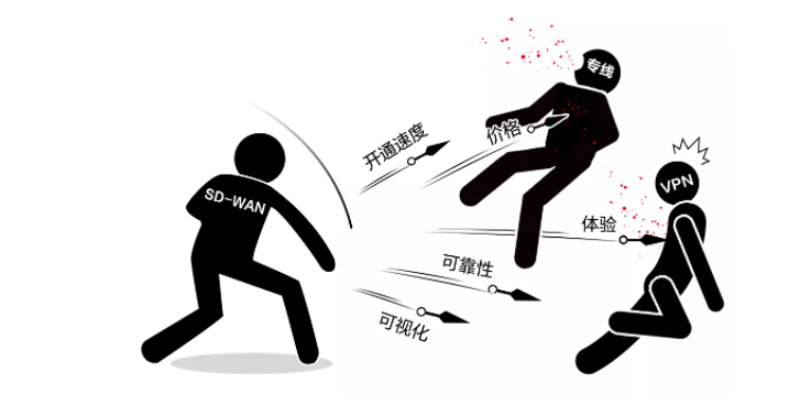 突破重围！网宿QUIC让出海业务“快”人一步