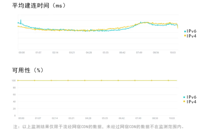 《猜画小歌》爆红，下一个爆款是谁？ 