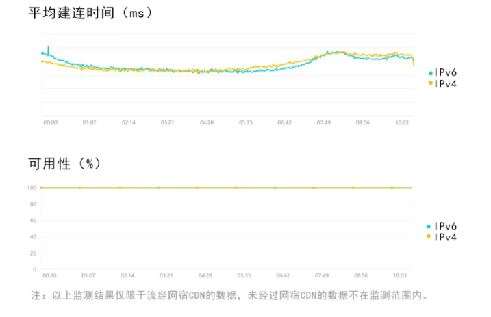  获批国家重点研发计划重点专项 我们将推动智慧城市发展