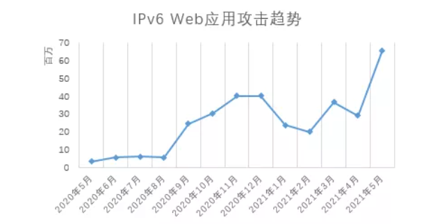 《猜画小歌》爆红，下一个爆款是谁？ 