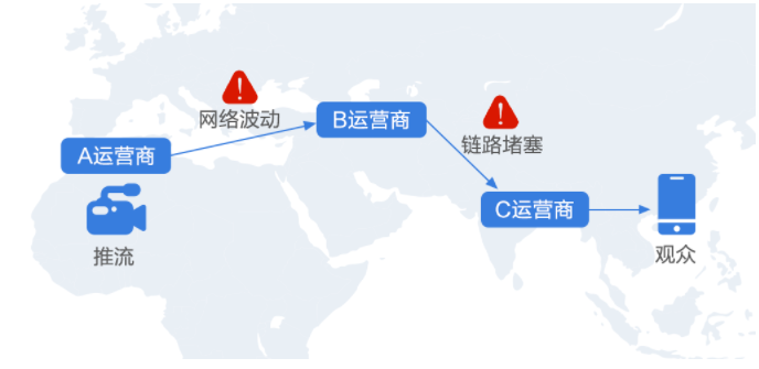 中国品牌日丨网宿科技获百亿级品牌价值评估