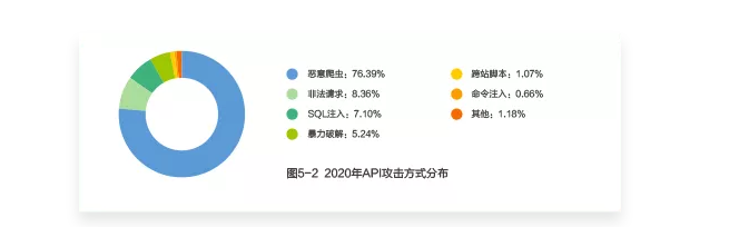最具潜力边缘计算企业！网宿科技再获认可