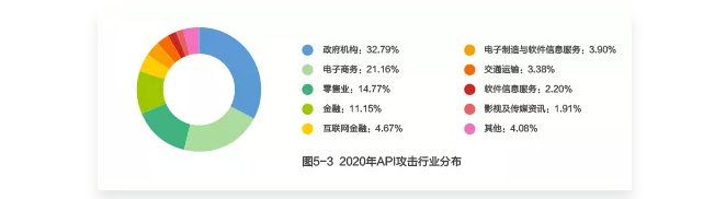 最具潜力边缘计算企业！网宿科技再获认可