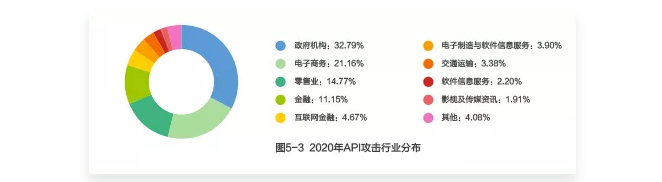 中国品牌日丨网宿科技获百亿级品牌价值评估