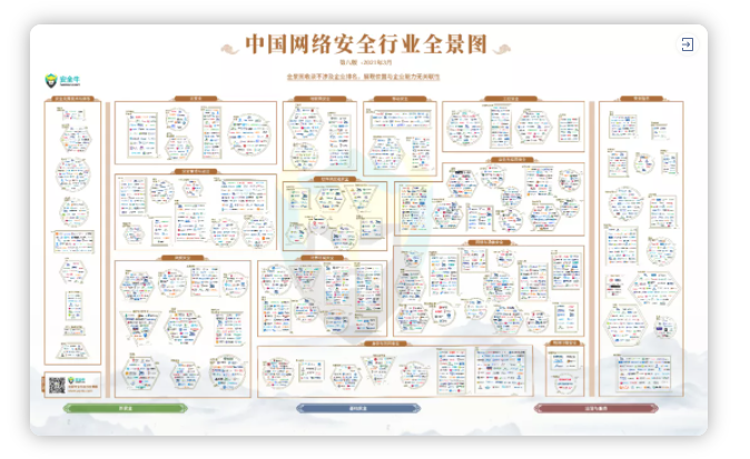 远程办公吐槽上热搜 卡顿掉线谁来救急？