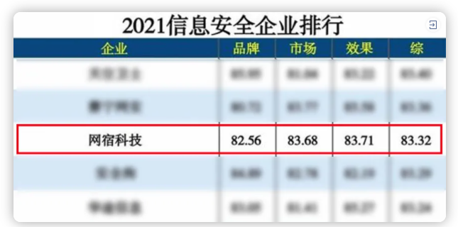 网宿科技董事长刘成彦：把握5G历史机遇 边缘计算助力产业发展