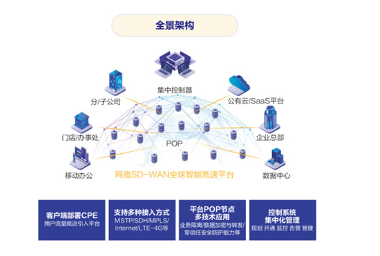 有了这些专业服务，云上运维才算轻松！