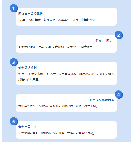 CDN如何实现文件推送