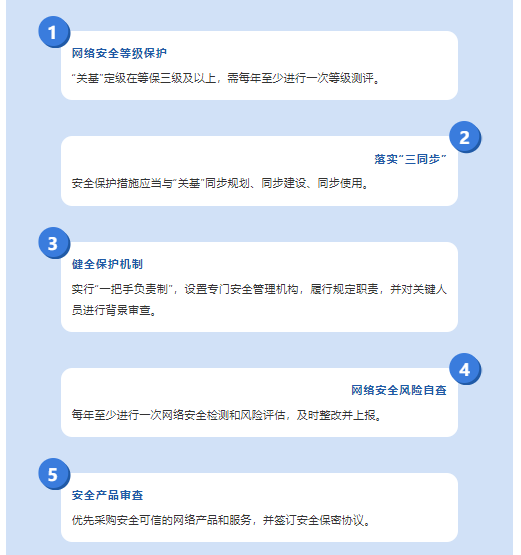 羊毛党盯上了政府消费劵 惠民助商大计如何保障？