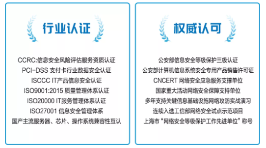CDN如何实现文件推送