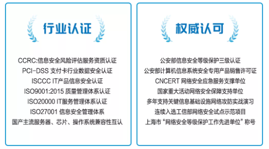 网宿科技前三季度净利润4.26亿元，同比增长142.85%