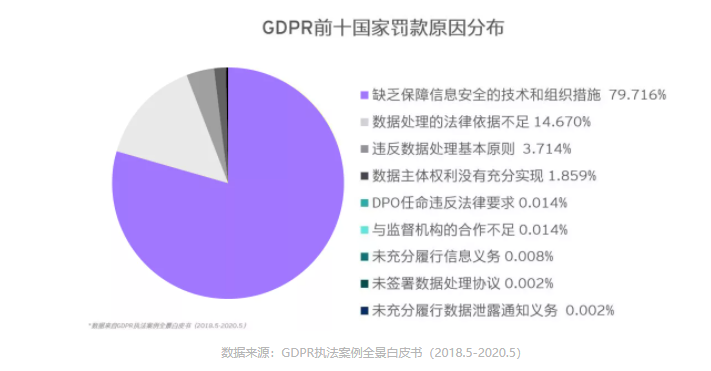 羊毛党盯上了政府消费劵 惠民助商大计如何保障？