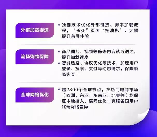 CDN服务有哪些计费方式