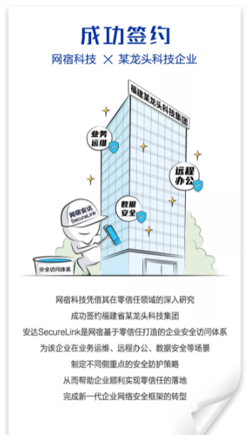 HTTP/3重磅来袭！ 网宿QUIC全平台率先升级，比快更快！