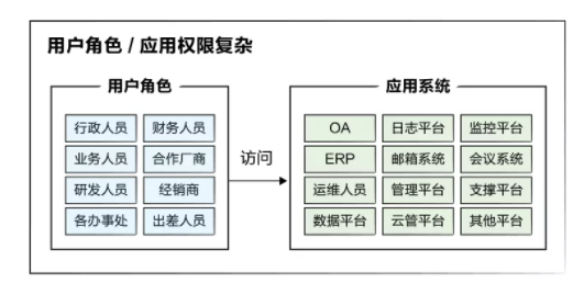 网宿科技前三季度净利润4.26亿元，同比增长142.85%