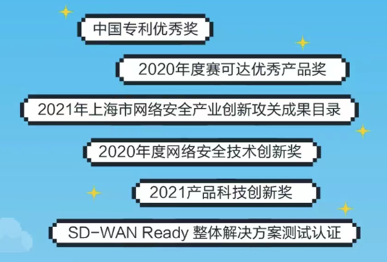 中国品牌日丨网宿科技获百亿级品牌价值评估