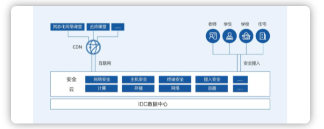 实力出众！网宿边缘计算连获四大荣誉