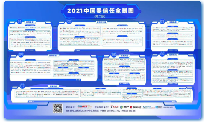 加速进化：网宿正式推出可编程CDN-边缘脚本