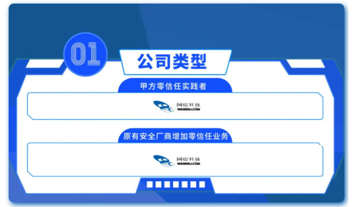 加速进化：网宿正式推出可编程CDN-边缘脚本