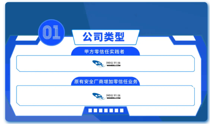 重新定义CDN | 网宿发布新一代可编程CDN Pro