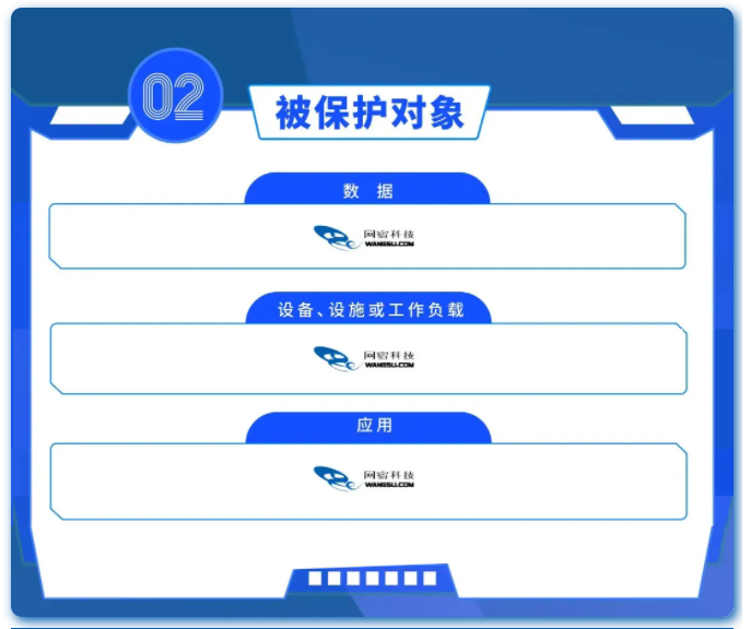 加速进化：网宿正式推出可编程CDN-边缘脚本