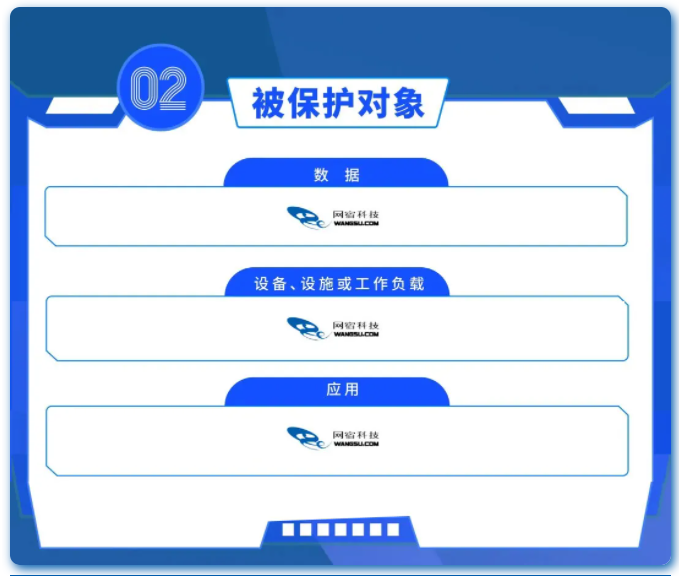 网宿科技前三季度净利润4.26亿元，同比增长142.85%