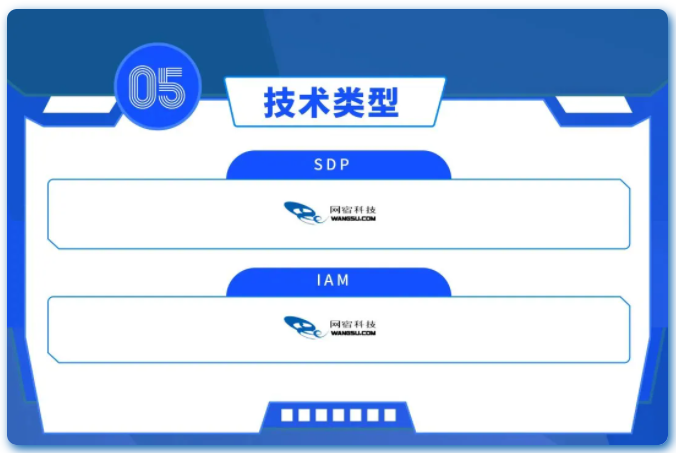 加速进化：网宿正式推出可编程CDN-边缘脚本