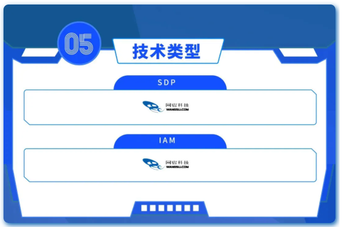 重新定义CDN | 网宿发布新一代可编程CDN Pro