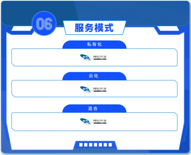 加速进化：网宿正式推出可编程CDN-边缘脚本
