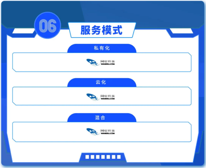 重新定义CDN | 网宿发布新一代可编程CDN Pro