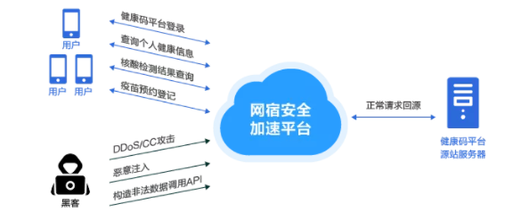 网宿科技徐明微：液冷技术迎来井喷期