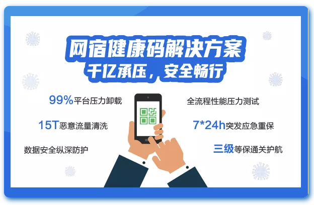 web应用防火墙应对网络攻击的方式有哪些