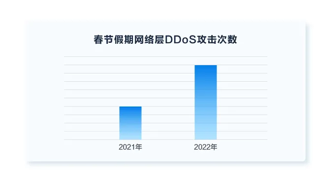 中国品牌日丨网宿科技获百亿级品牌价值评估