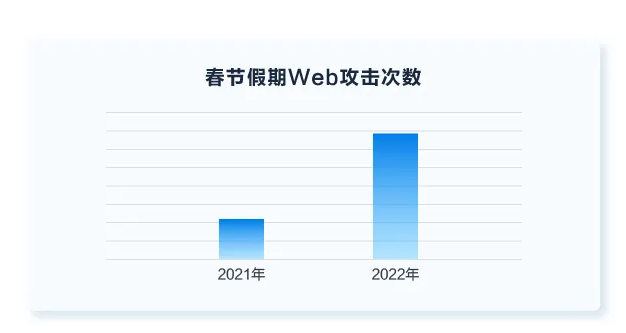 三度蝉联！网宿科技再获2019行业影响力品牌等双殊荣