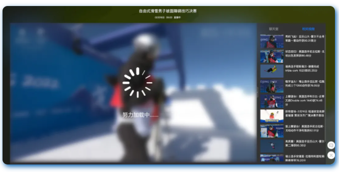 金融企业网站CDN应用浅谈