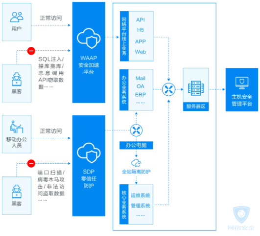 中国品牌日丨网宿科技获百亿级品牌价值评估