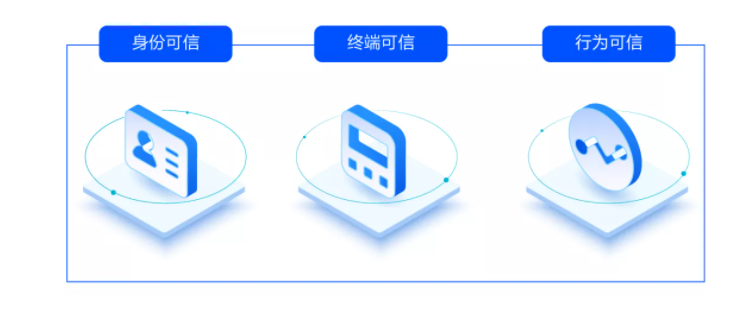 业界权威报告！网宿科技参编的《SD-WAN 2.0技术与产业发展白皮书》正式发布!